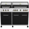 Grillfürst G750E Borussia Dortmund Edition 7-Brenner Doppelkammer - Gasgrill Mit Hochtemperaturbrenner, Seitenkocher, Heckbrenner Und Edelstahl Rosten