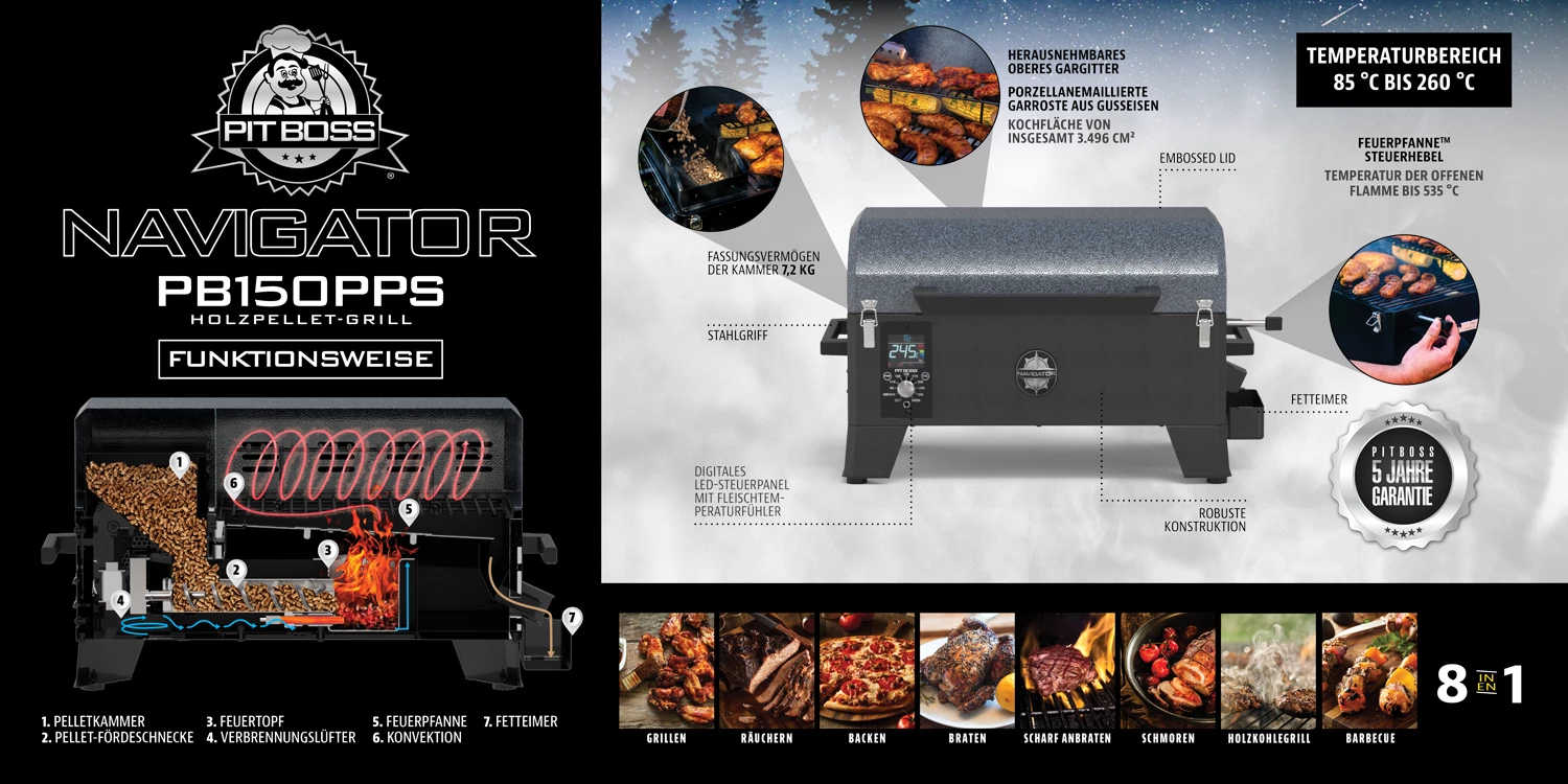Pit Boss Pelletgrill Navigator 150 – Bild 11